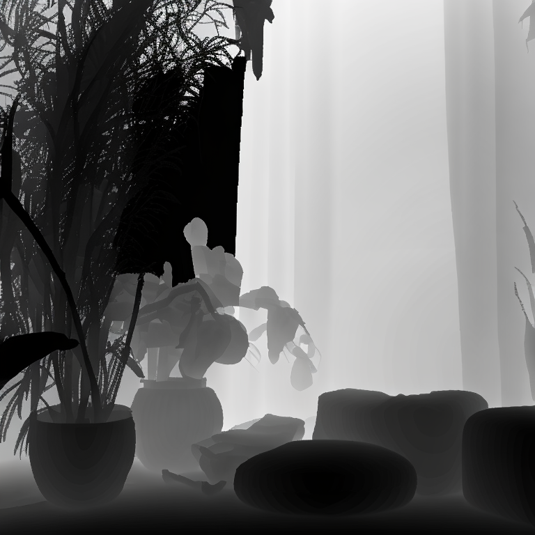 depth